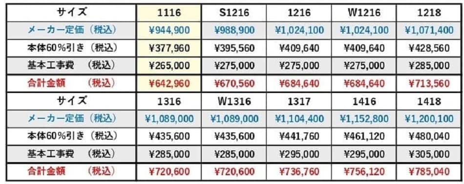 リノビオＶ 価格表