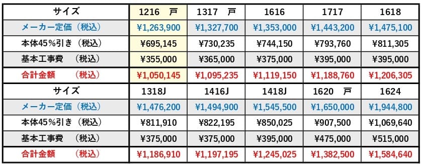 シンラ 価格表