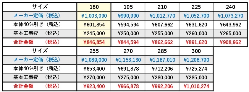 価格表