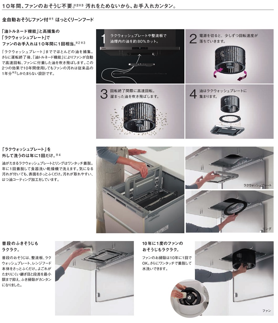 10年間、ファンのおそうじ不要