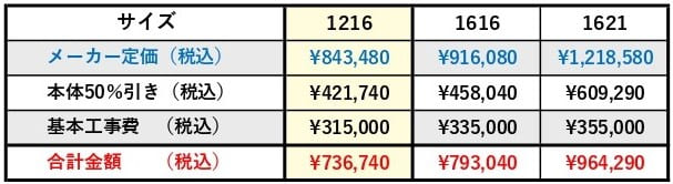 ユアシス ライトプラン 価格表