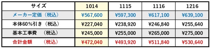 TOTOマンションリモデルWHサイズ別価格表