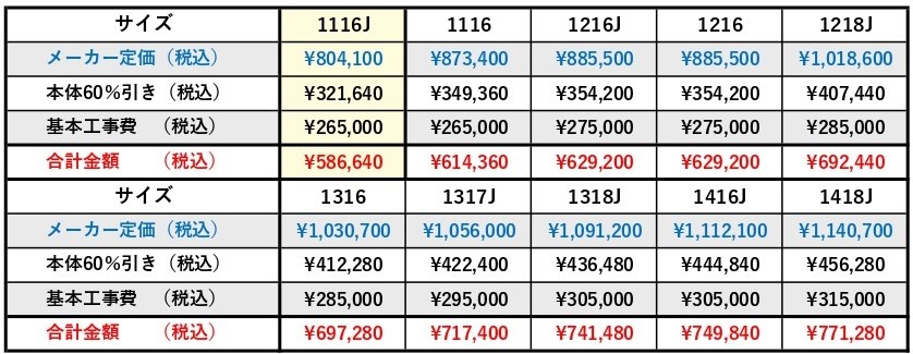 TOTOマンションリモデルWTサイズ別価格表