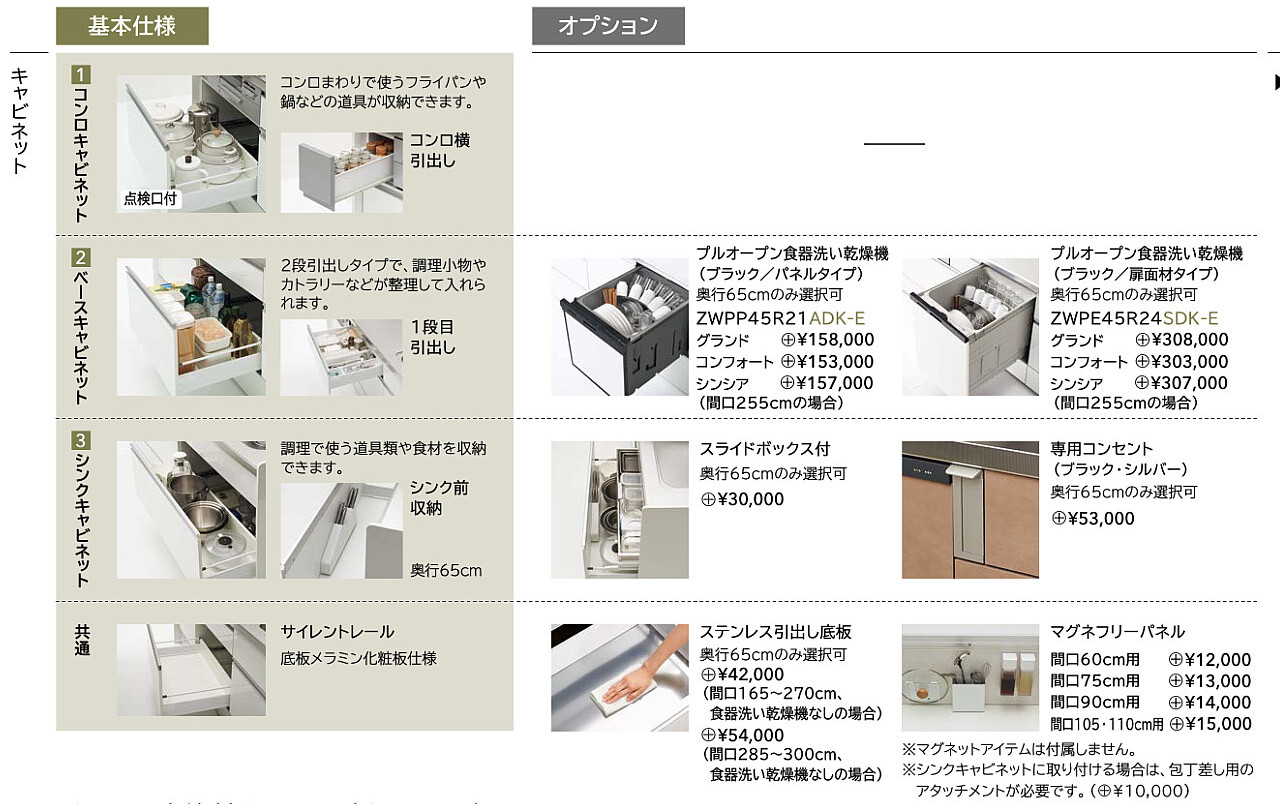 キャビネット基本仕様