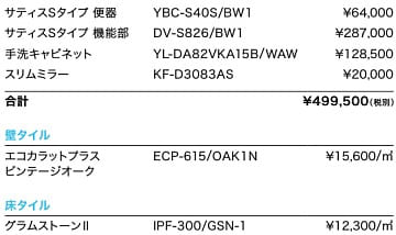 サティス　価格